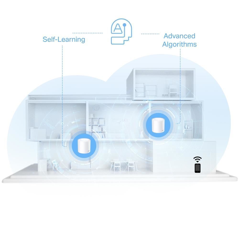 Mesh Wi‑Fi система 3000MBPS DECO X10(3-PACK) TP-LINK
