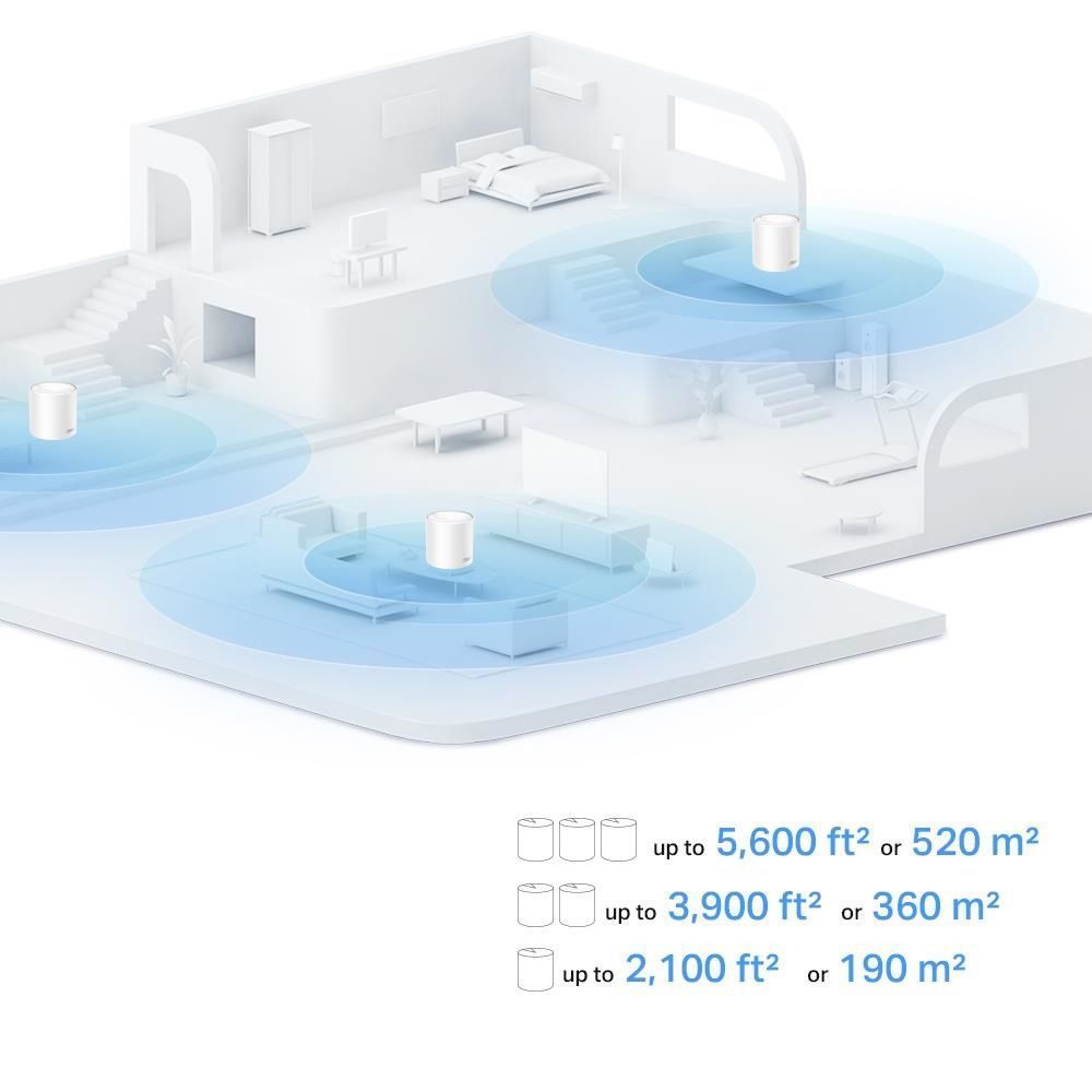 Mesh Wi‑Fi система 3000MBPS DECO X10(3-PACK) TP-LINK