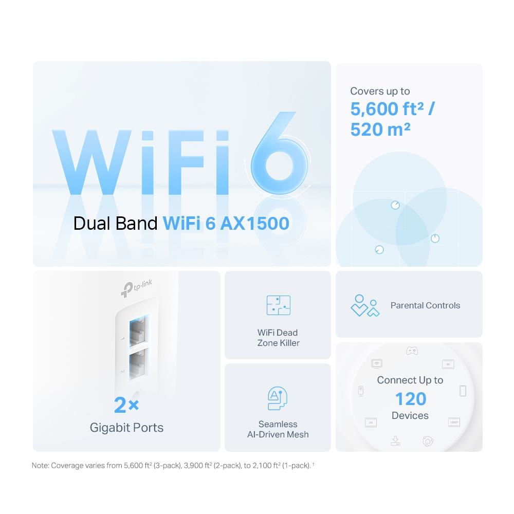TP-Link Deco X10 (3-PACK) — вид сверху Комплект из трёх модулей Mesh Wi-Fi системы TP-Link Deco X10
