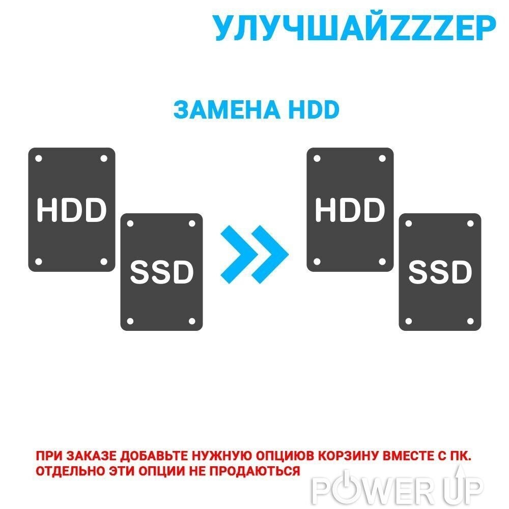 Встановлення додаткового диска SSD на 960 GB