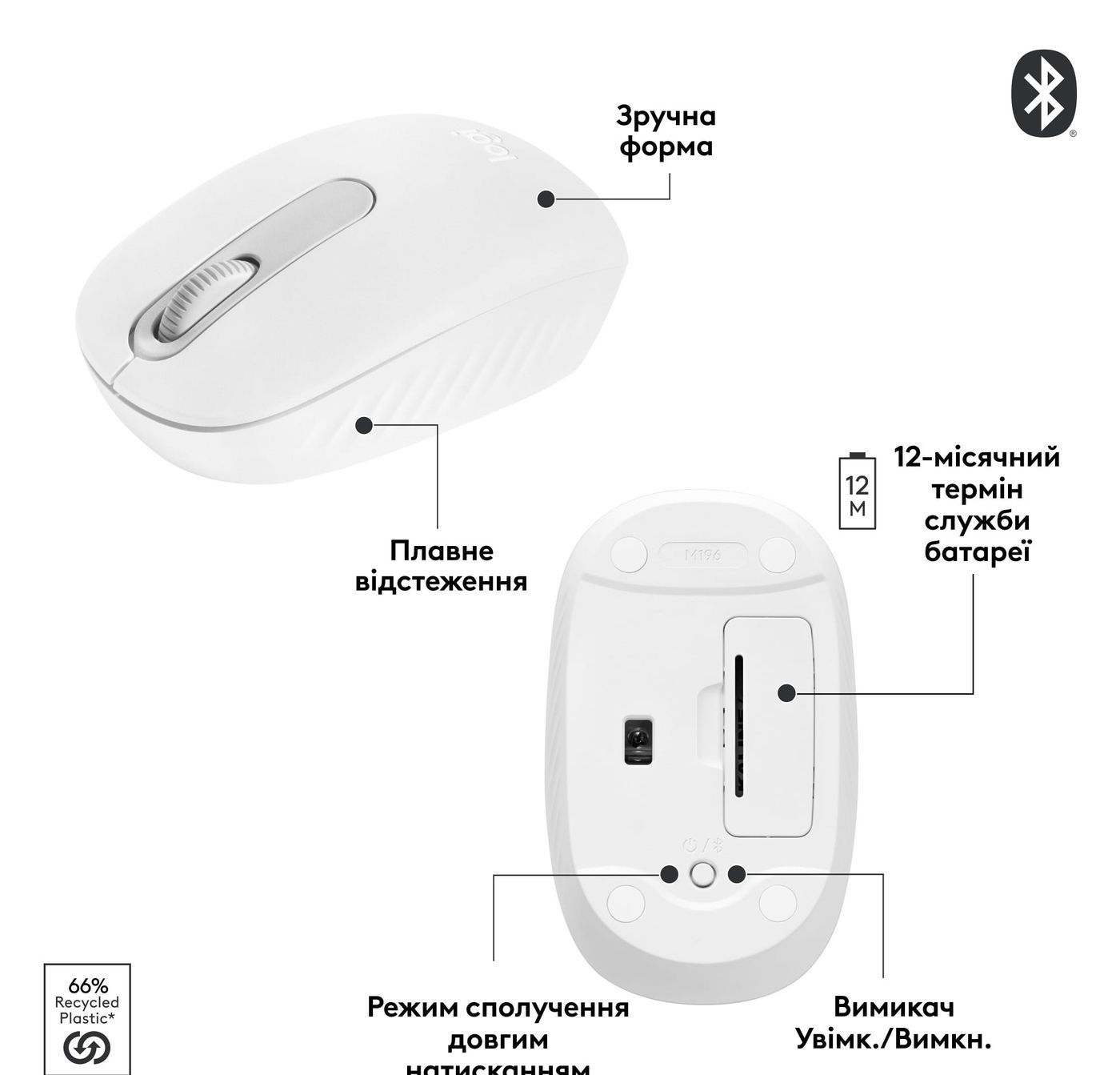 Logitech M196 Wireless Mouse Off White (910-007460)
