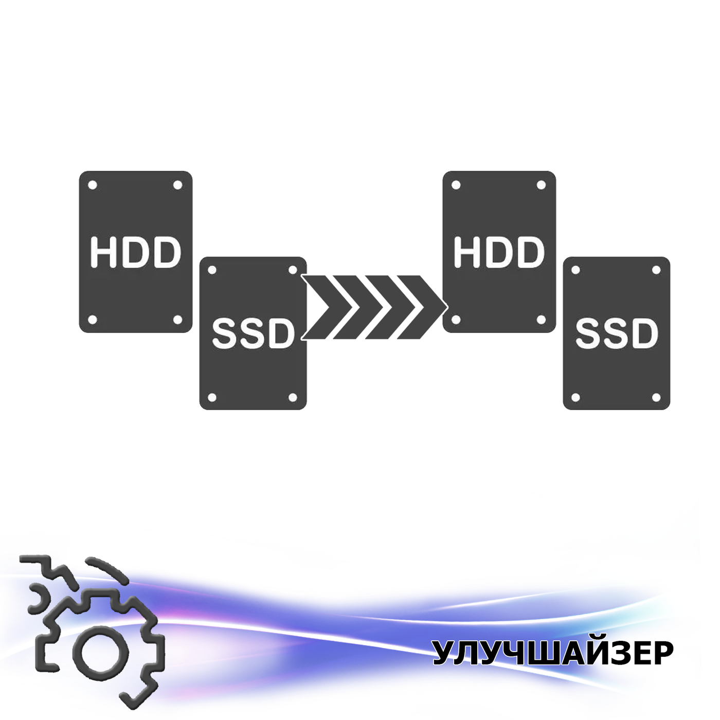Заміна диска SSD SSD 480 GB на SSD 960 GB