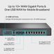 Wi-Fi маршрутизатор TP-LINK (ER8411)