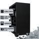Двухпроцессорная рабочая станция PowerUp #382 AMD EPYC 7702 x2/128 GB/SSD 1TB/NVIDIA Quadro RTX A2000 6GB