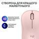 Миша бездротова Logitech M240 Silent Rose (910-007121)