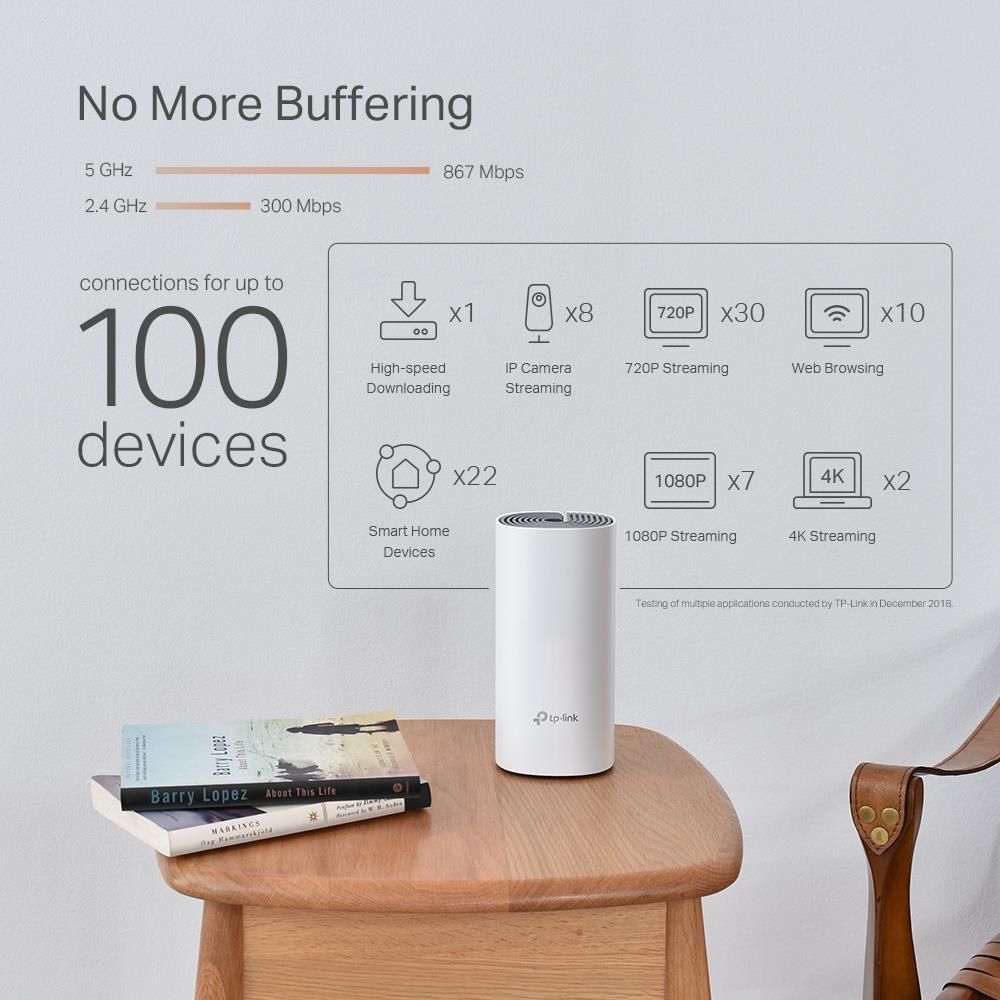 Mesh Wi‑Fi система 1200MBPS DECO P9(3-PACK) TP-LINK