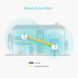 Домашняя Powerline Mesh Wi-Fi система (2шт в комплекте), арт. Deco P9(2-pack) TP-LINK