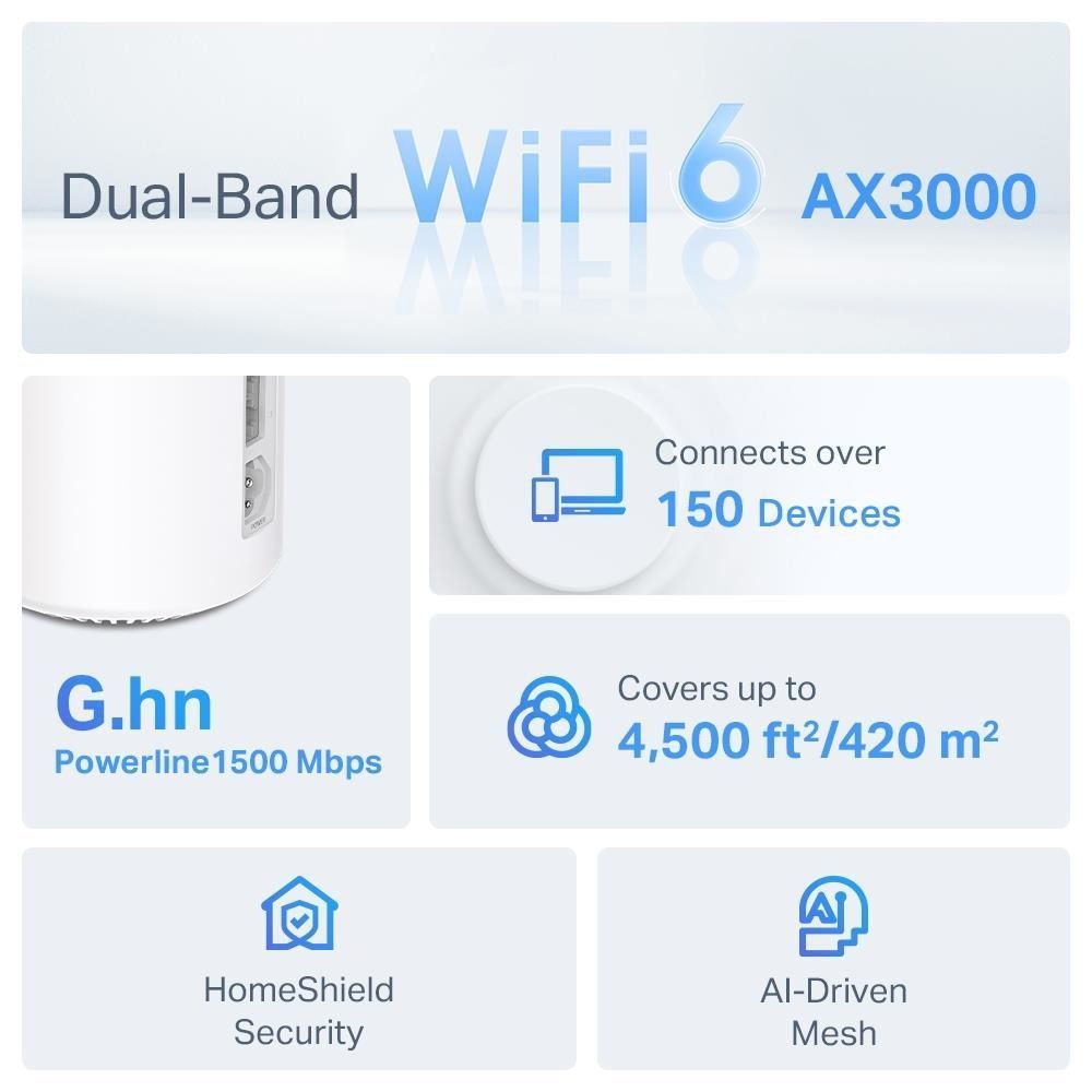Домашняя Powerline Mesh Wi-Fi система (2шт в комплекте), Deco PX50(2-pack) TP-LINK
