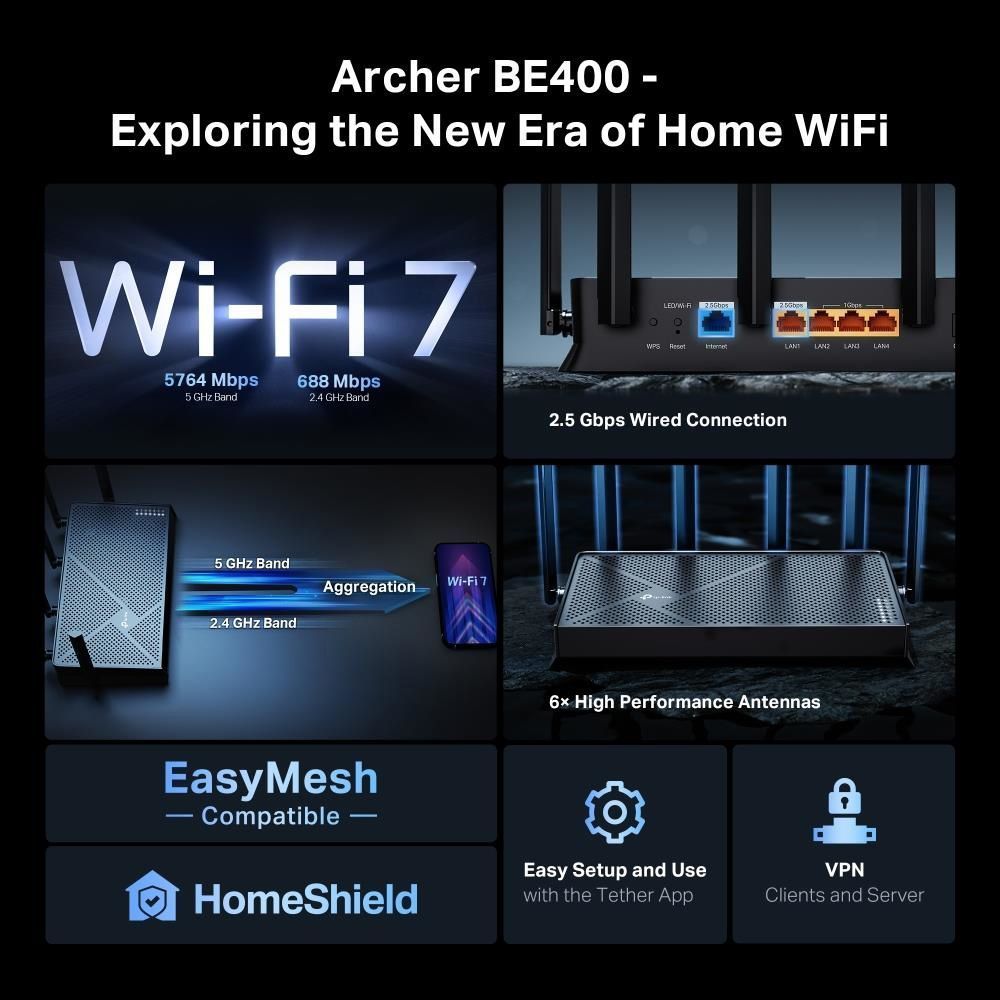 WRL ROUTER TP-LINK (ARCHER BE400)