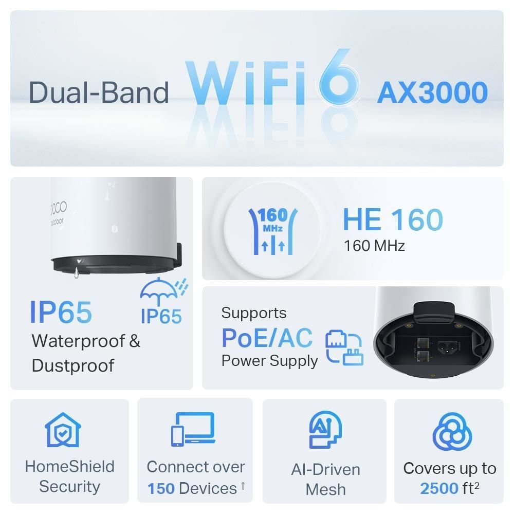 Внешняя/внутренняя Mesh Wi-Fi система (1 шт в комплекте), Deco X50-Outdoor(1-pack) TP-LINK
