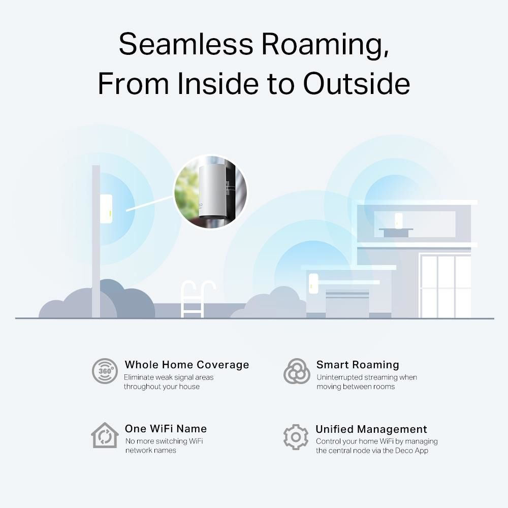 Внешняя/внутренняя Mesh Wi-Fi система (1 шт в комплекте), Deco X50-Outdoor(1-pack) TP-LINK