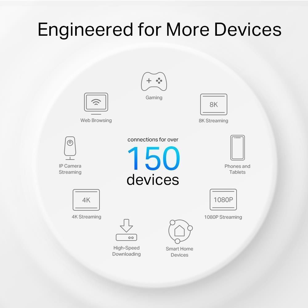 Внешняя/внутренняя Mesh Wi-Fi система (1 шт в комплекте), Deco X50-Outdoor(1-pack) TP-LINK
