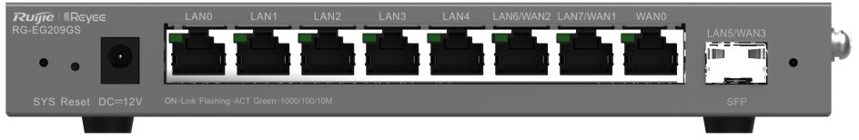 Задняя панель маршрутизатора Ruijie Reyee RG-EG209GS с портами Ethernet и SFP