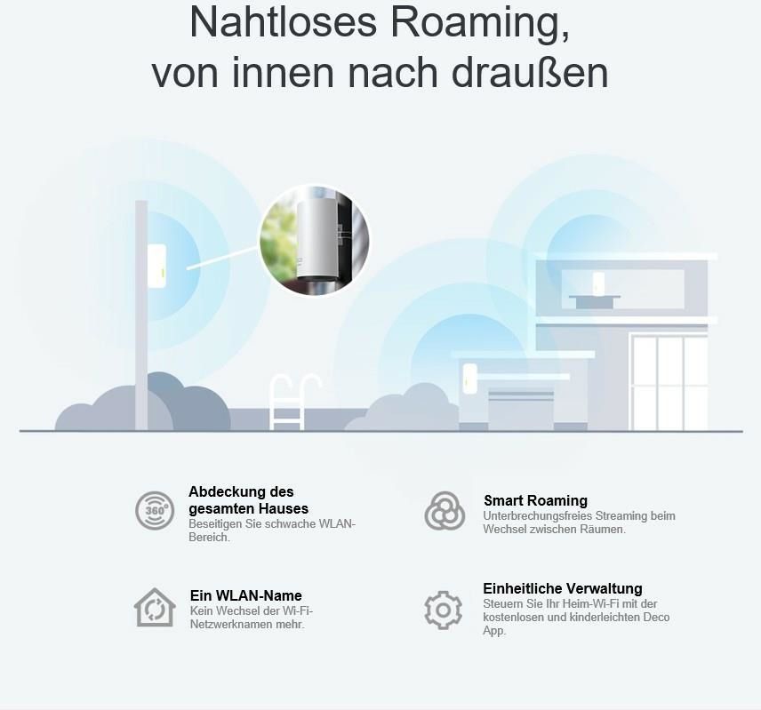 Внешняя/внутренняя Mesh Wi-Fi система (1 шт в комплекте), Deco X50-Outdoor(1-pack) TP-LINK