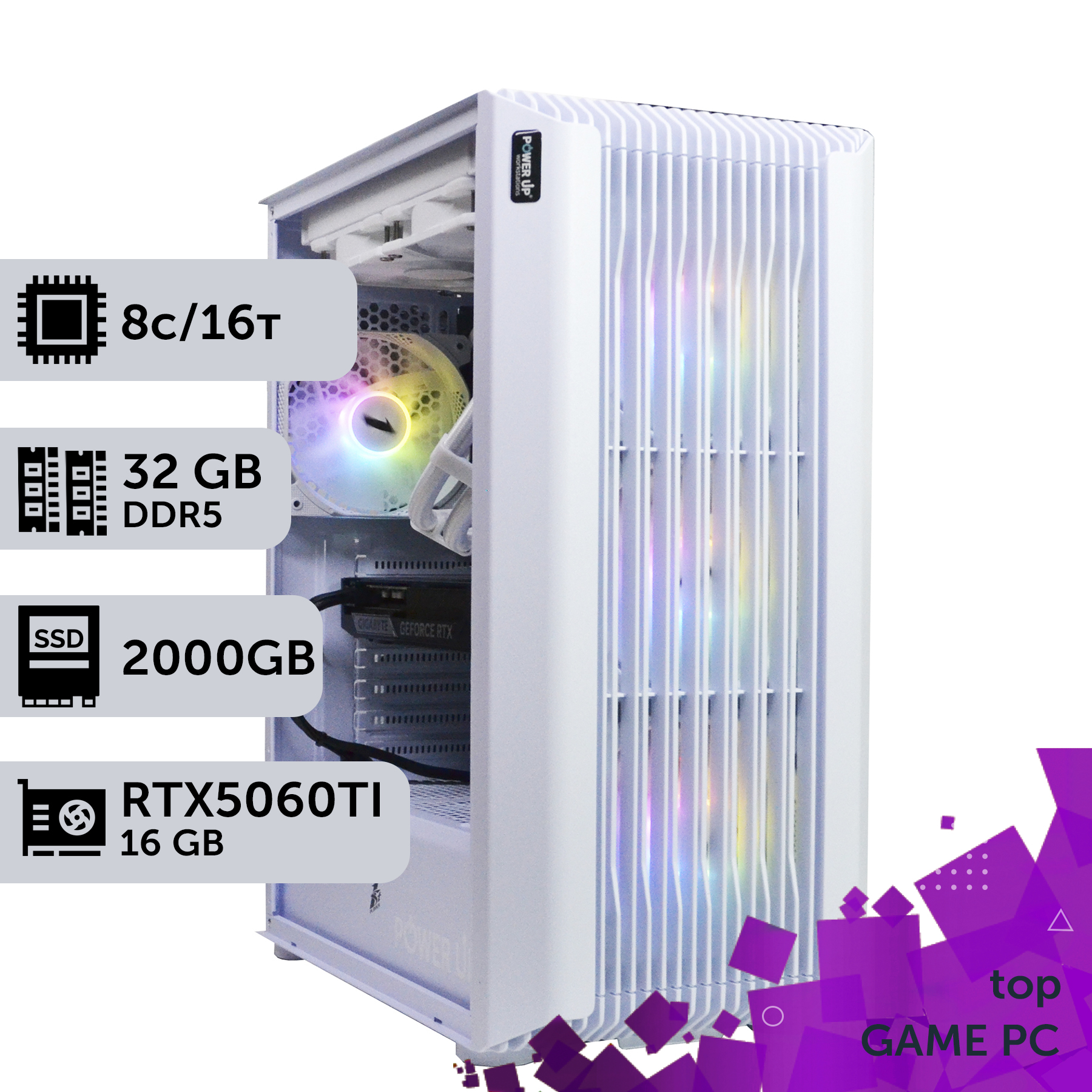 Модульный блок питания с аккуратно подключенными кабелями в игровом ПК. — Ryzen 7 7700 + RTX5060